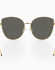 Koko Sunglasses